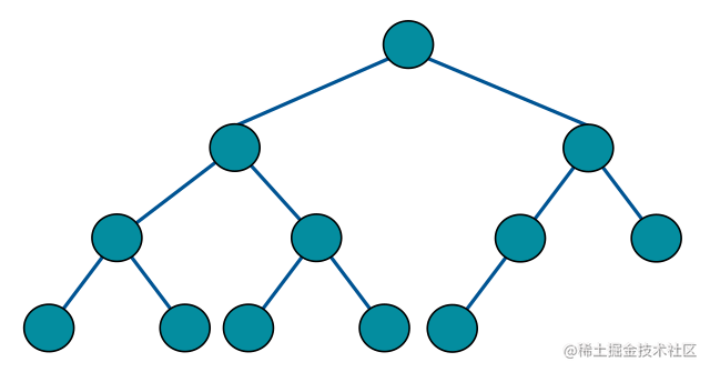 Write a maximum priority queue from the binary heap: binary heap, large ...