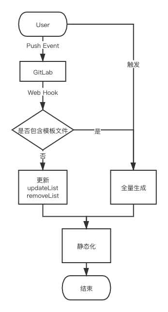 63CCF325-2676-420C-B793-0803B226F8DB.png