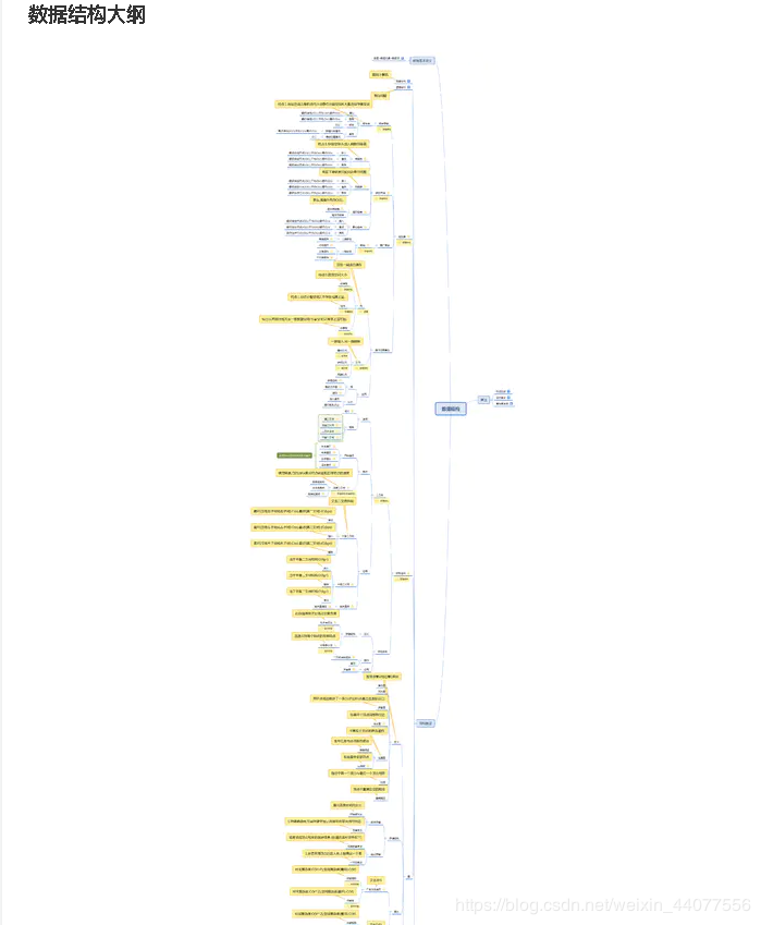 !\[(https://img-blog.csdnimg.cn/2020042017022216.png?x-oss-process=image/watermark,type_ZmFuZ3poZW5naGVpdGk,shadow_10,text_aHR0cHM6Ly9ibG9nLmNzZG4ubmV0L3dlaXhpbl80NDA3NzU1Ng==,size_16,color_FFFFFF,t_70)