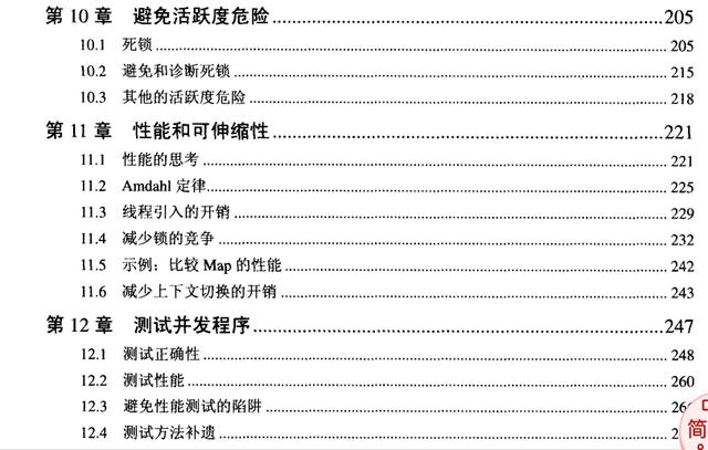 阿里P8终于整理出了Java并发编程实践pdf,总共433页