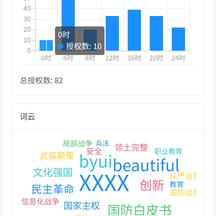 讨饭的小虾米于2020-04-21 14:38发布的图片