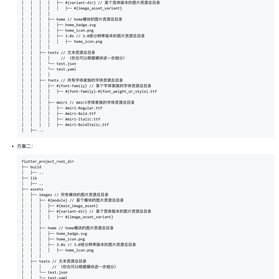 York_魚于2020-04-21 18:10发布的图片