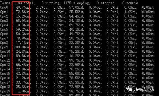一条垃圾SQL，把 64 核 CPU 快跑崩了！