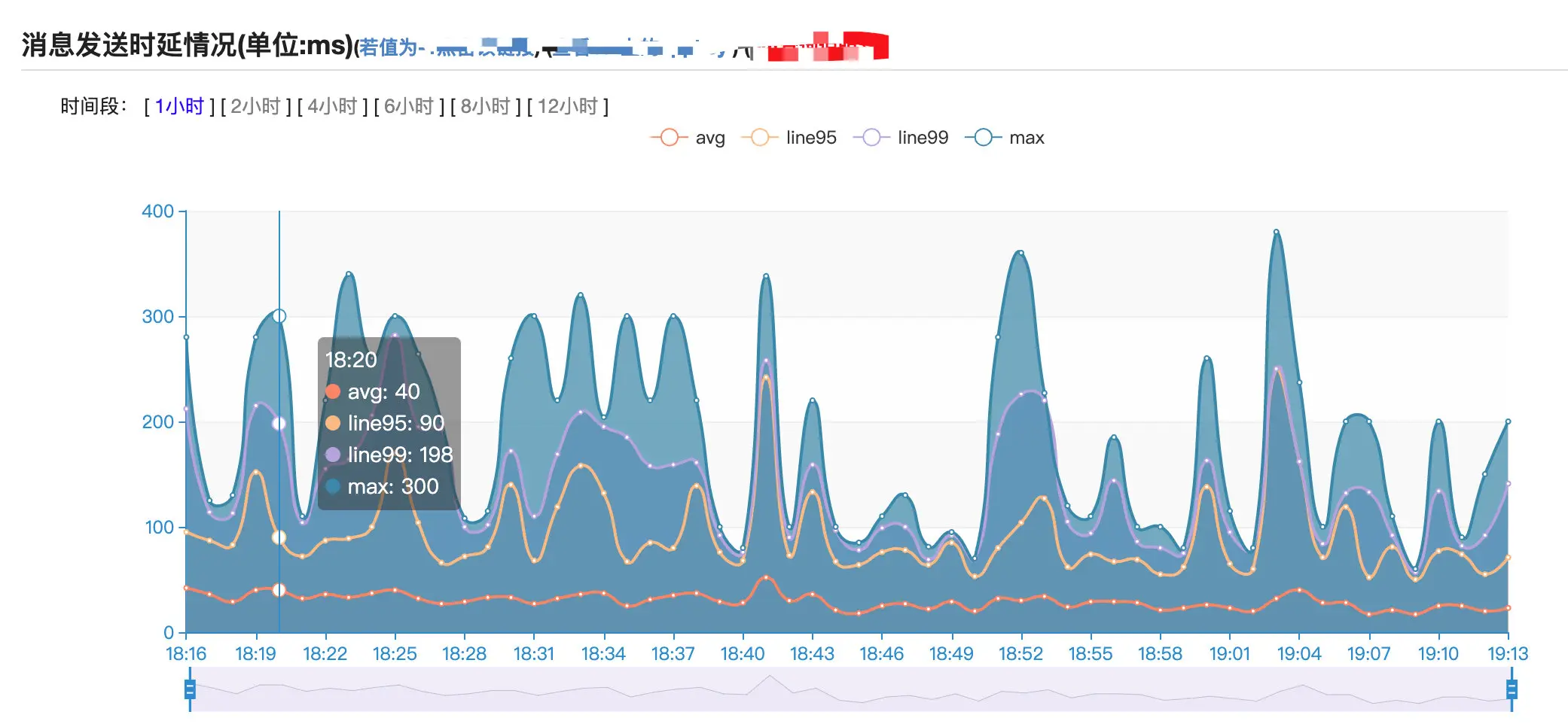 image-20200420193540766