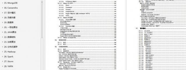 蚂蚁P7面经总结,竟被MySQL难住了,狂刷200遍题后二面终入职蚂蚁
