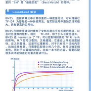 LeanCloud于2020-04-22 16:18发布的图片