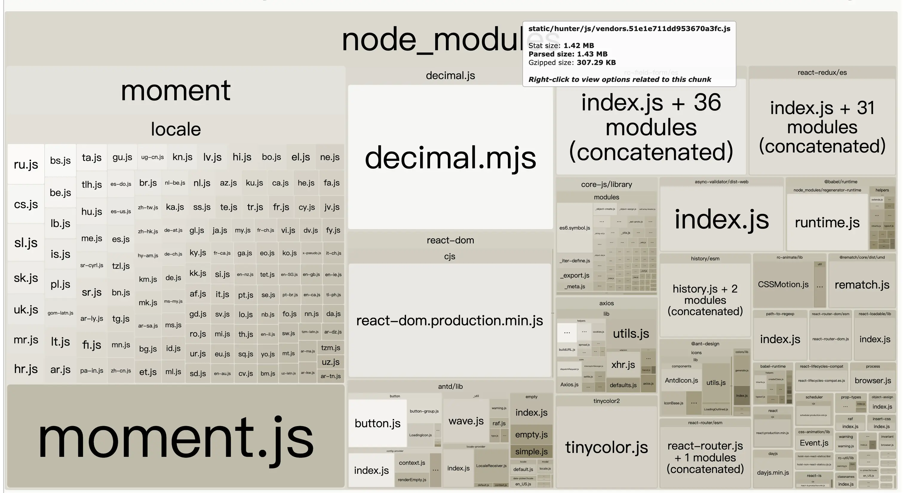 体积分析示意图