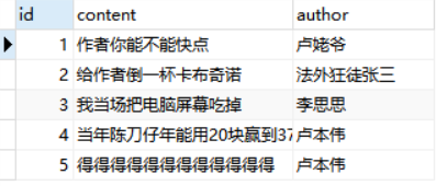 测试数据表