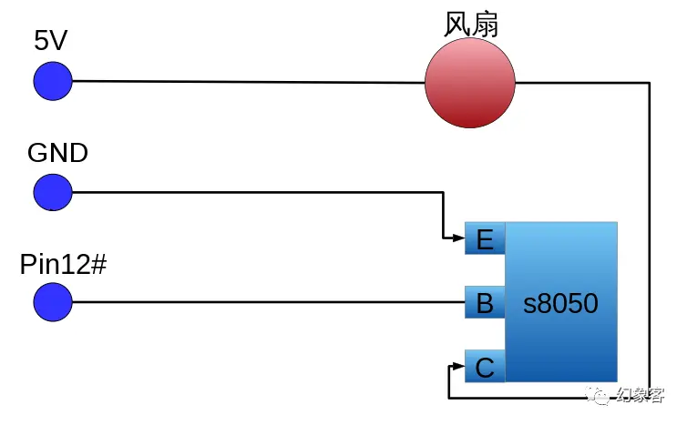 语音控制 - 改造普通风扇