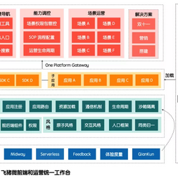wubaiqing于2020-04-23 10:32发布的图片