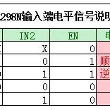 Xiaohai于2020-04-23 14:24发布的图片