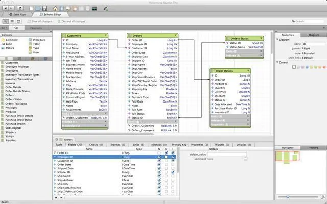 10款最佳的MySQL GUI工具，数据库管理员的好帮手