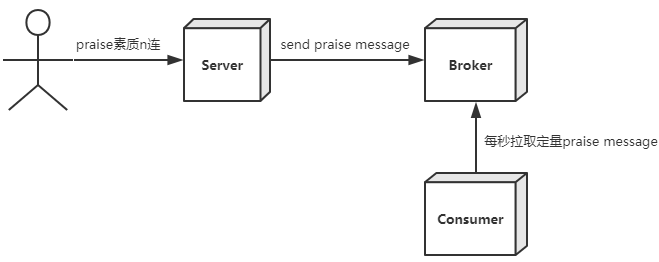 praise-clap-peak.png