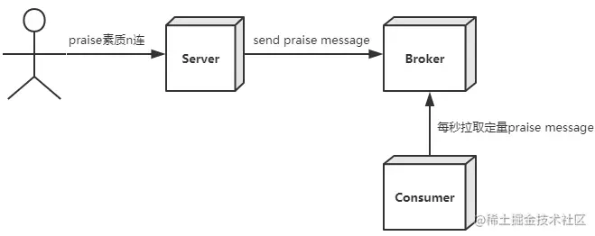 praise-clap-peak.png