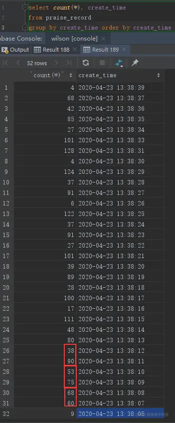 praise-jmeter-db.png
