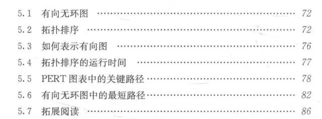 左神用3个小时讲明白了数据结构与算法+字节跳动最新面试题