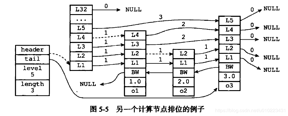 \[外链图片转存失败,源站可能有防盗链机制,建议将图片保存下来直接上传(img-cAfeaCrC-1587480106224)(D:\Users\zhangm005\AppData\Roaming\Typora\typora-user-images\1587447524586.png)\]