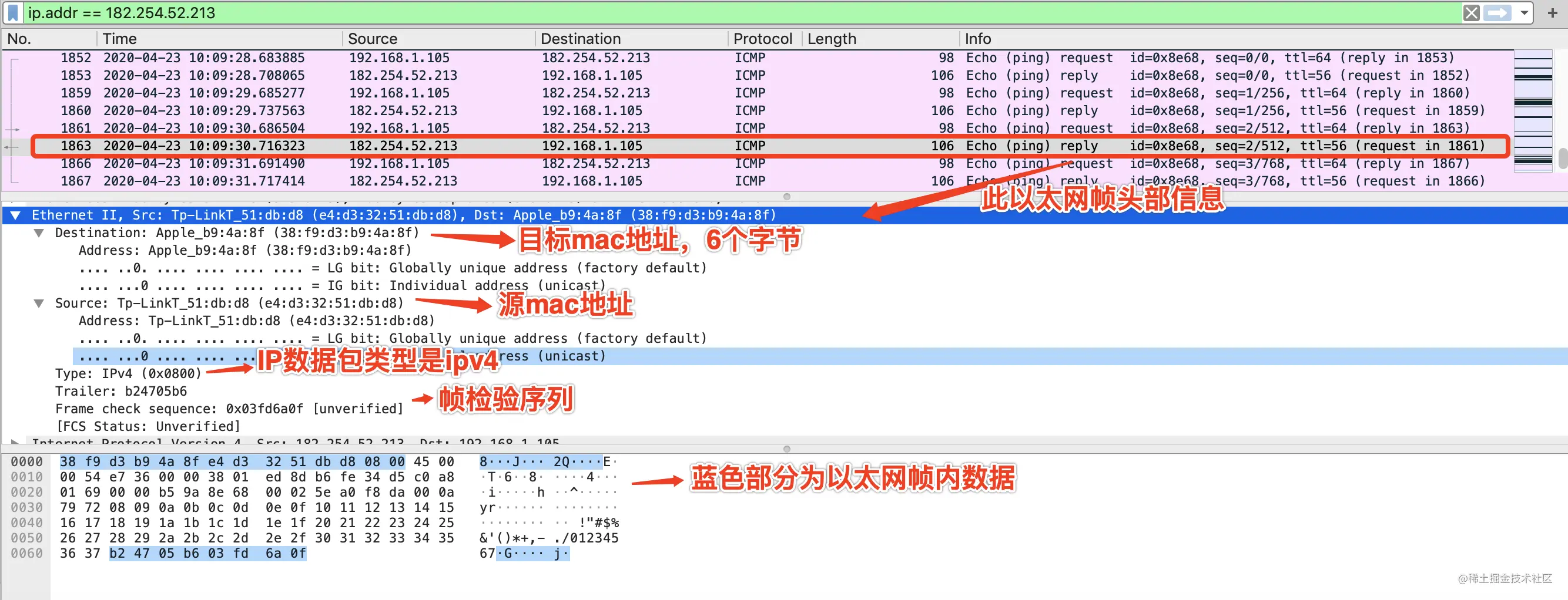 以太网帧