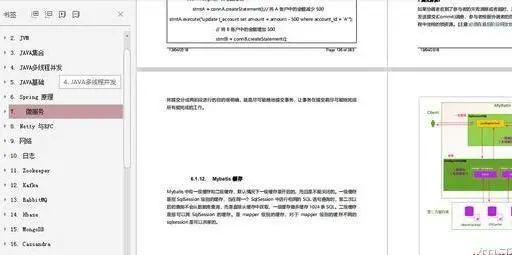 凭借这份284页Java核心知识pdf，荣获58集团、美团、腾讯offer