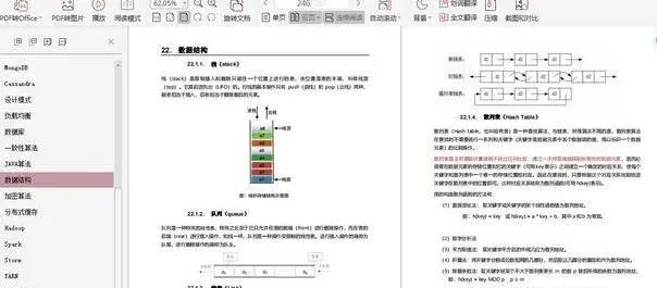 凭借这份284页Java核心知识pdf，荣获58集团、美团、腾讯offer