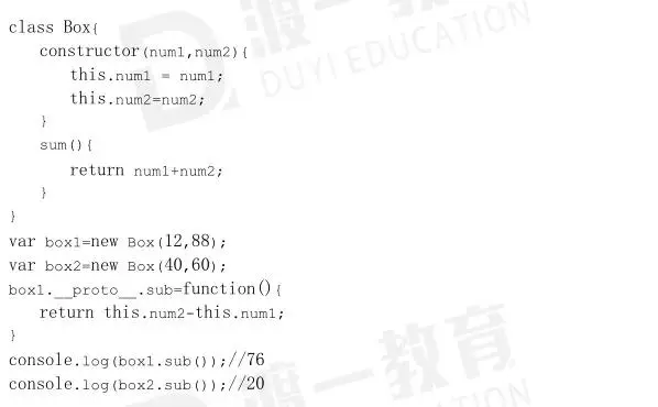 前端框架必学技能-ES6之class