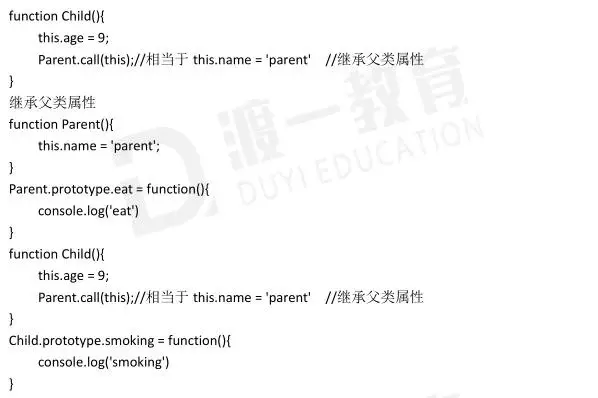 前端框架必学技能-ES6之class