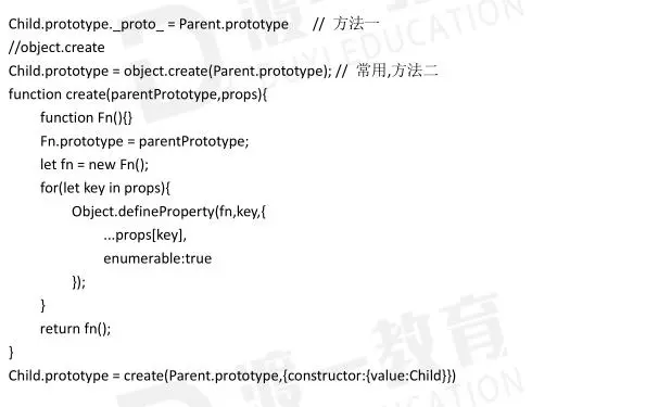 前端框架必学技能-ES6之class