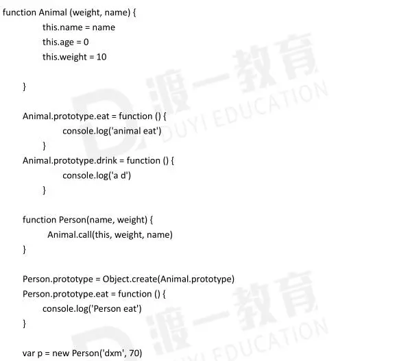 前端框架必学技能-ES6之class