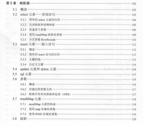 终于有人把SSM讲清楚了！阿里大佬力荐的轻量级框架整合开发pdf