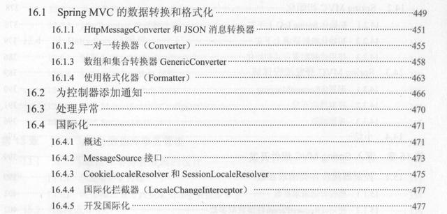终于有人把SSM讲清楚了！阿里大佬力荐的轻量级框架整合开发pdf