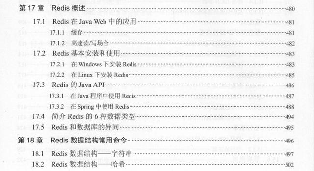 终于有人把SSM讲清楚了！阿里大佬力荐的轻量级框架整合开发pdf