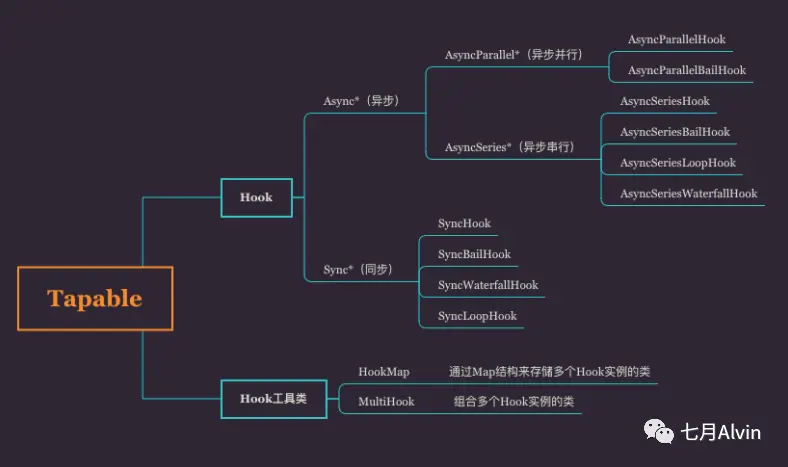 image-20200420222404369