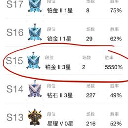 陌上兮月于2020-04-25 09:38发布的图片