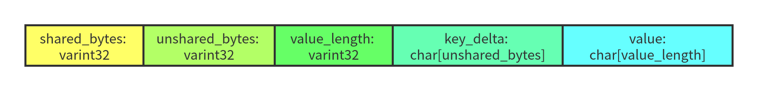 block_entry.png