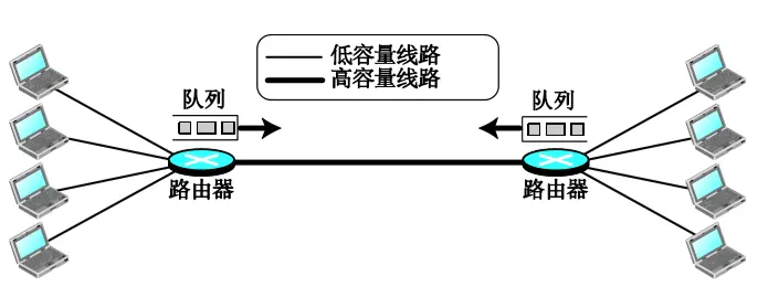 router-switch.png