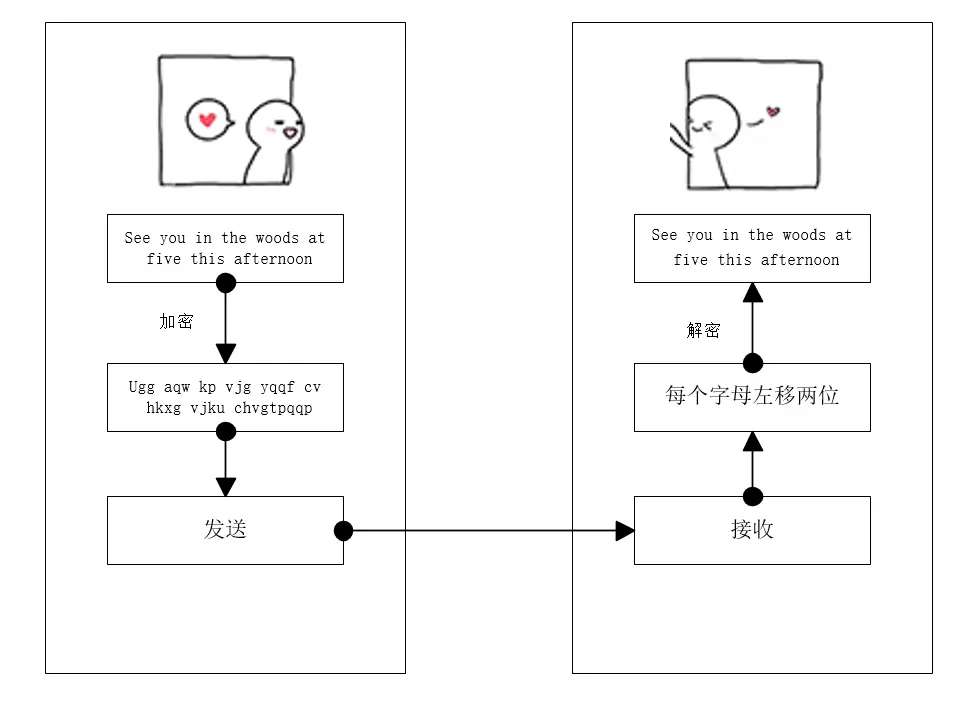 example1.png