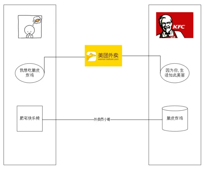 kfc.png