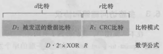 CRC.png
