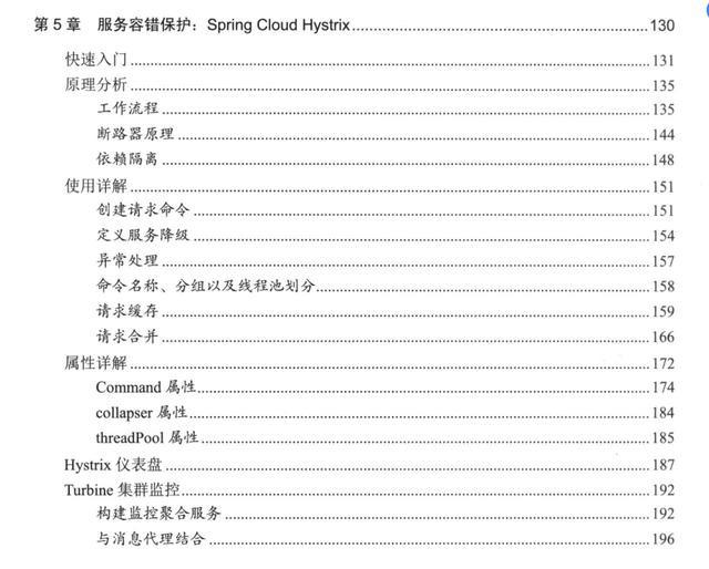 历时两个星期总结出的SpringCloud微服务实战+Xmind+面试2020最全