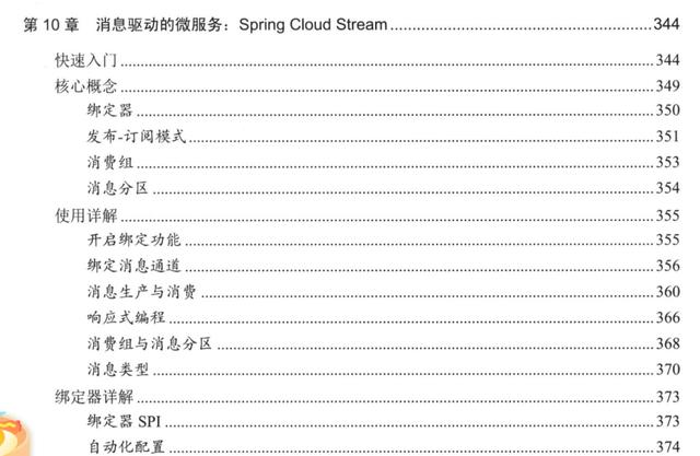 历时两个星期总结出的SpringCloud微服务实战+Xmind+面试2020最全