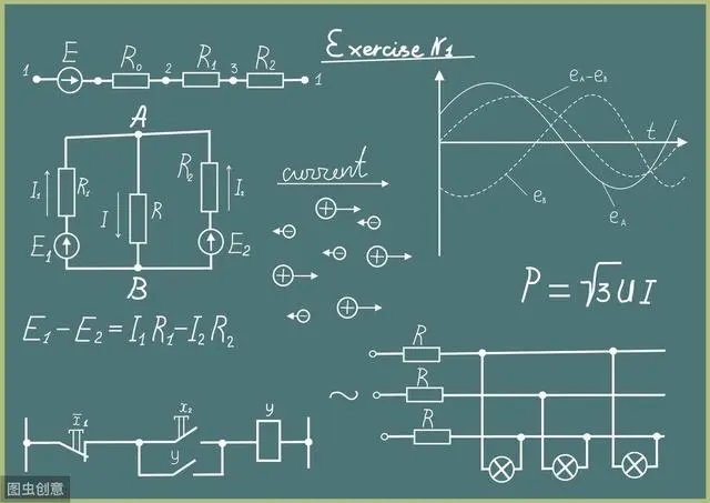 你不得不知道的大数据变革