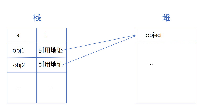 图片描述 图片描述