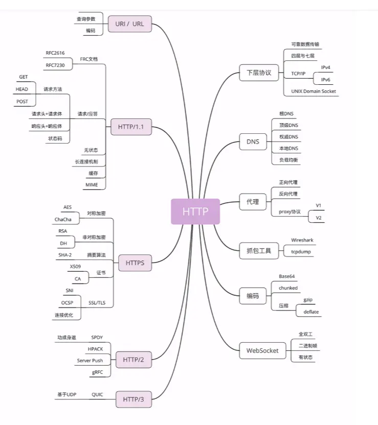 image-20200424162946245