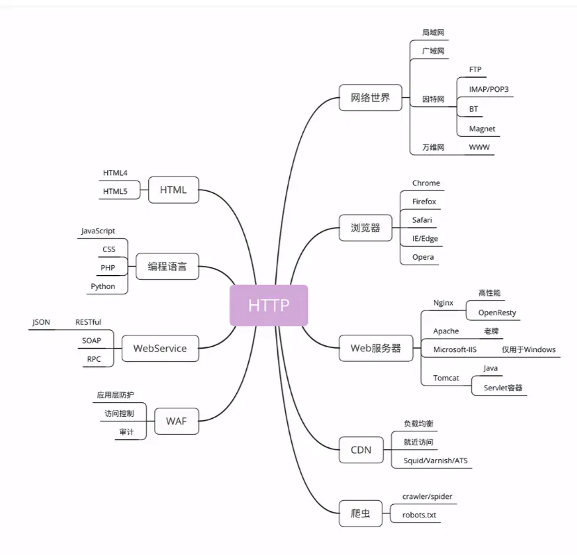 image-20200424162001087