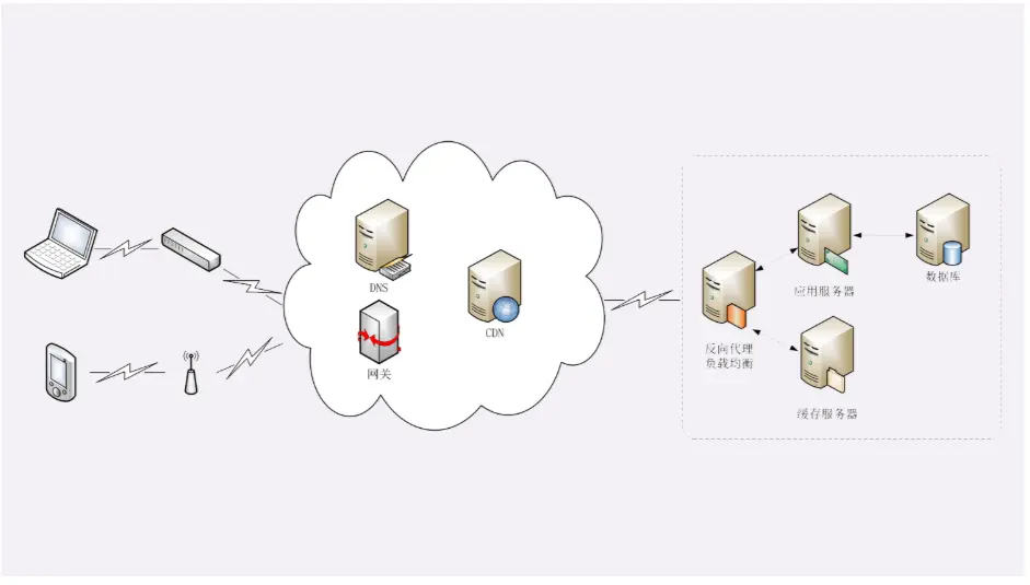 image-20200424221950118