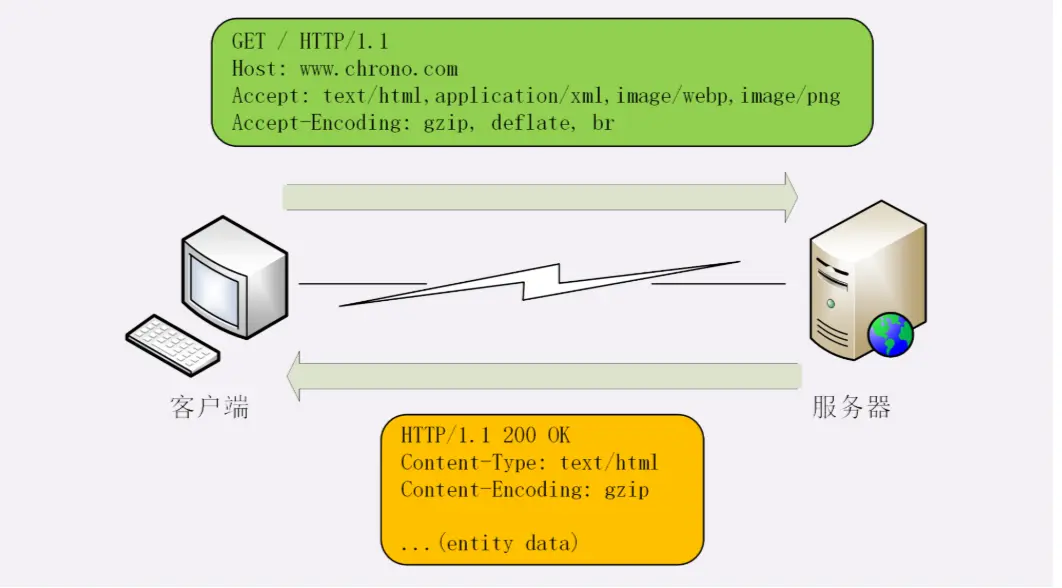 image-20200425160429455