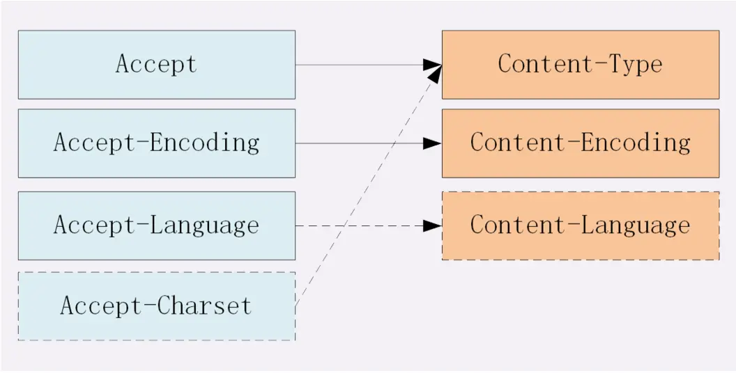 image-20200425161104951