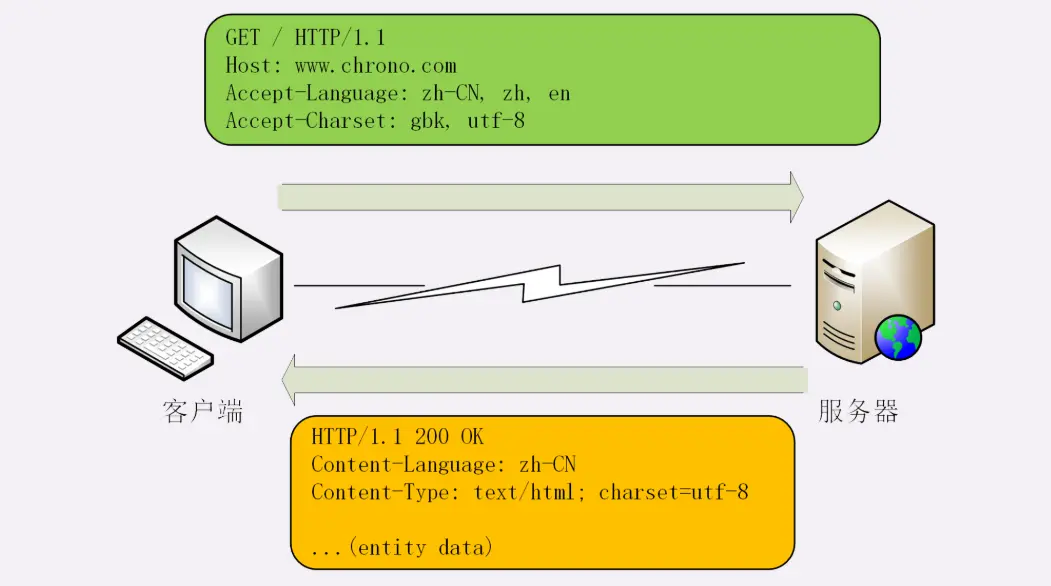 image-20200425161221854