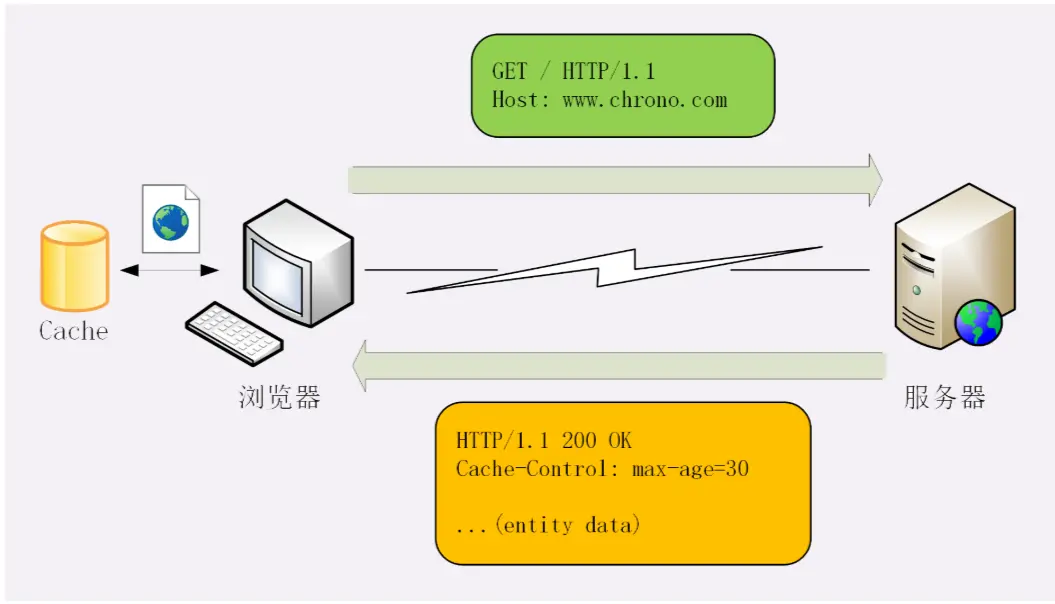 image-20200426101004521