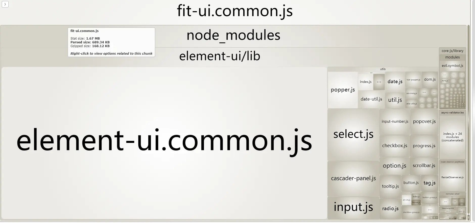 webpack-bundle-analyzer